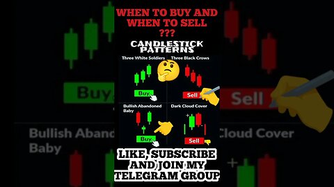 The Ultimate Candlestick patterns Signals 🔥💯✅ #shorts #trading #stockmarket #crypto