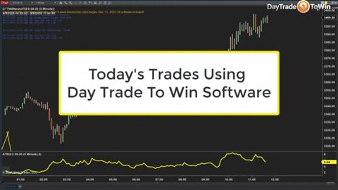 Trend Trading Using Day Trade To Win Software