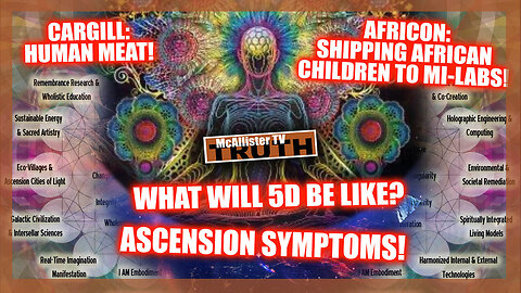 CARGILL CORP = HUMAN MEAT! AFRICON = KIDS TO MILABS! ASCENSION TIPS AND SYMPTOMS!