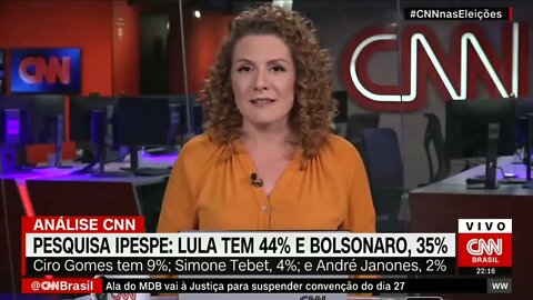 Análise: Lula tem 44% e Bolsonaro, 35% das intenções de voto | @SHORTS CNN