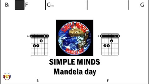 SIMPLE MINDS Mandela day - (Chords & Lyrics like a Karaoke) HD