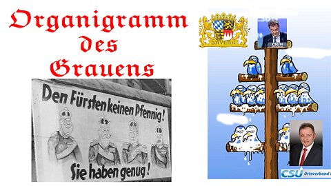 🎷 Organigramm des Grauens. Nach oben treten oder Chuck Norrisen ? Altersvorsorge verteidigen. 🎷