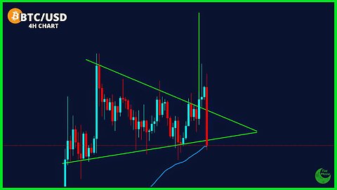 🔴 BITCOIN DUMPS