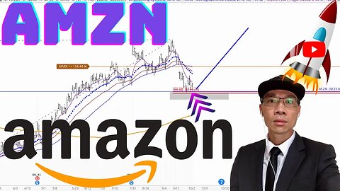 AMAZON Technical Analysis | Is $124 a Buy or Sell Signal? $AMZN Price Predictions