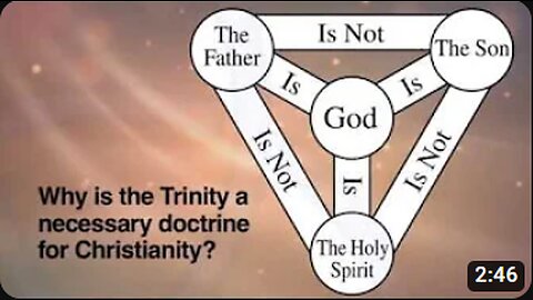 Why the Trinity is Necessary