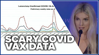 Proof the COVID vax is dangerous for kids