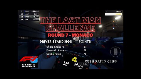 THE LAST MAN CHALLENGE | Round 7- MONACO | F1 MOBILE RACING 2023