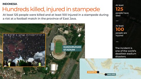 At least 125 killed in Indonesia Soccer Stadium Stampede, Kanjuruhan Stadium Disaster