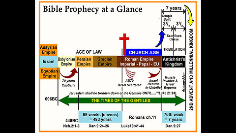 20231117 ROUND TABLE EPISODE 6: UNDERSTANDING ESCHATOLOGY (JULIUS RHINEHART & DEREK HALLETT)