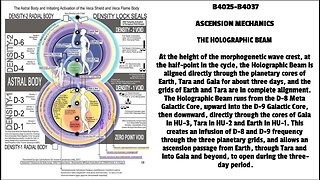 ASCENSION MECHANICS THE HOLOGRAPHIC BEAM At the height of the morphogenetic wave crest, at the h