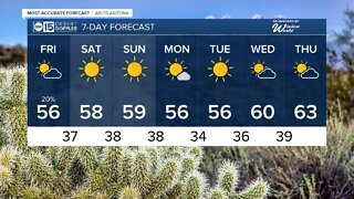 Slight Valley rain chances, more snow for the high country