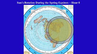 Sun's Rotation During the Spring Equinox