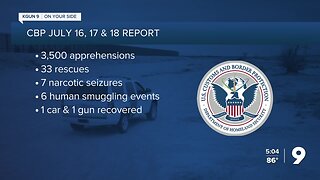 CBP has busy week with 3500 apprehensions