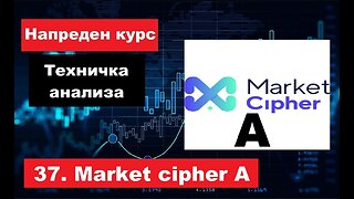 Крипто техничка анализа Напреден курс 37. Market cipher A