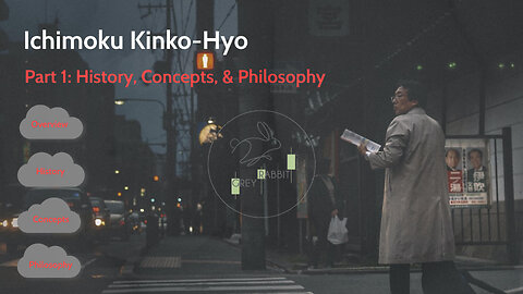 Introduction to Ichimoku Kinko-Hyo: Part 1 - History, Concepts, & Philosophy