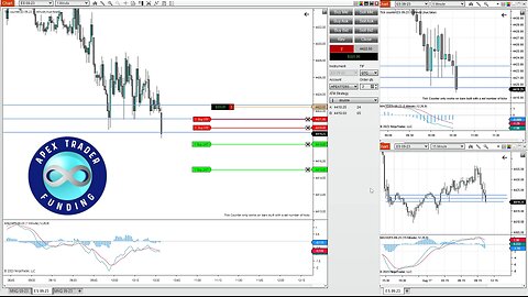 Apex Funded Trader 175k Evaluation: Trade Highlights on the $ES ( S&P 500 Futures )