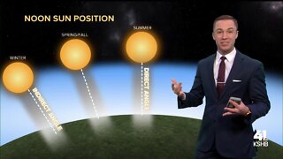 Weather Academy: March 17