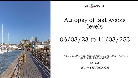 Ep 115 Autopsy of last week's levels