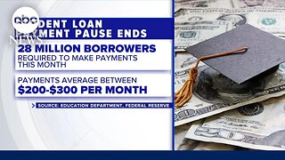 Federal student loan repayments return after 3-year pause GMA