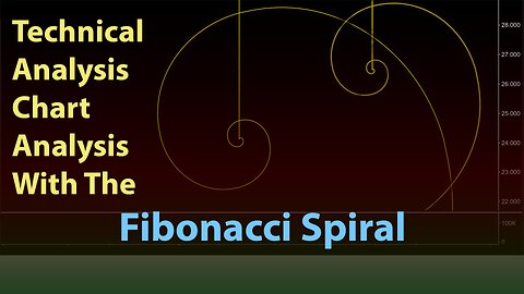 Technical Analysis Of Commodity Futures Charts With Fibonacci Spirals