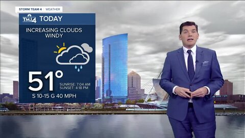Southeast Wisconsin weather: Mild and windy Friday