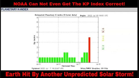 Space Weather Update July 7th 2022! Solar Storm?