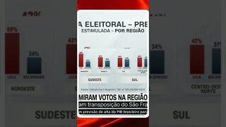 Lula tem grande vantagem no nordeste, mas Bolsonaro lidera entre os ricos .