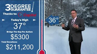 Three Degree Guarantee