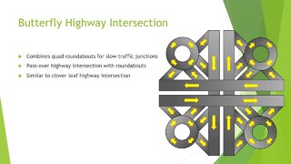 Butterfly Highway Intersection