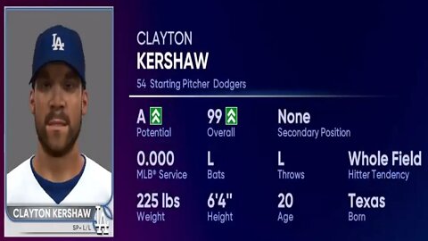 How To Create Clayton Kershaw MLB The Show 22