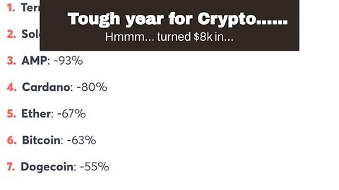 Tough year for Crypto… Check this list of top 7 coins…