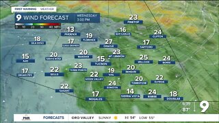 Triple-digit heat returns to the forecast