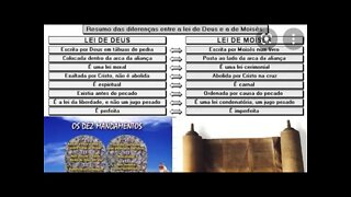 739- Escola Bíblica: A Lei de Deus e Lei de Moisés -