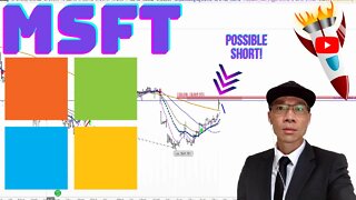 Microsoft Corp Technical Analysis | $MSFT Price Predictions