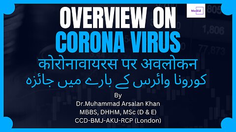 Overview On Coronavirus