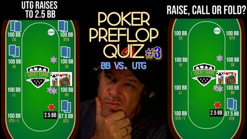 POKER PREFLOP QUIZ BB VS. UTG #3 RAISE, CALL OR FOLD?