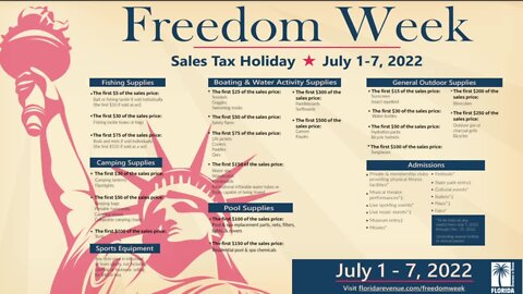 Exemptions for Freedom Week sales tax holiday
