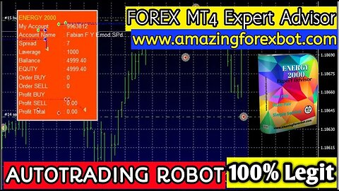 🔴 BEST FOREX ROBOT 2023 🔴