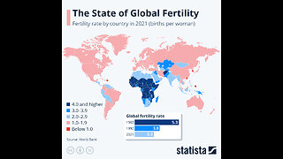 GLOBAL FERTILITY RATE PLUMMETS WORLDWIDE (TIMECODES 16:25-22:22)