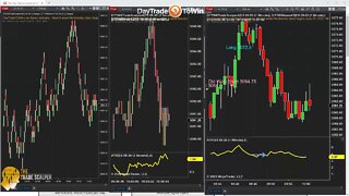 Scalp Trade with Atlas Line - 3 Charts Trading Signals Reviewed - Day Trade To Win