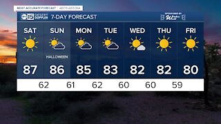 Mid to upper 80s expected over Halloween weekend