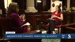 Archdiocese changes: Parochial schools
