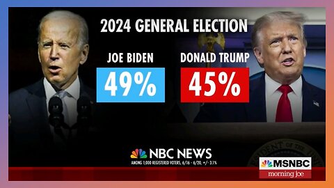 New POLLS__"Trump losing to Biden" 2024 US Elections.