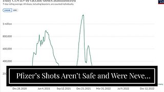 Pfizer’s Shots Aren’t Safe and Were Never Shown To Be