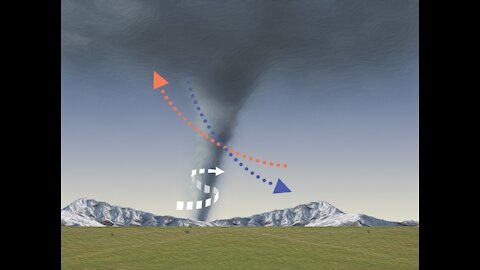 What causes a Tornado
