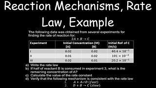 Reaction Mechanisms, Rate Law, Example, Kinetics - Chemistry