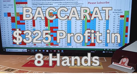 Baccarat Play 12062023: 3 Strategies, 2 Bankroll Management Each. Baccarat Research.