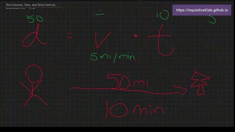 Pre-Algebra - The Distance, Speed, and Time Formula