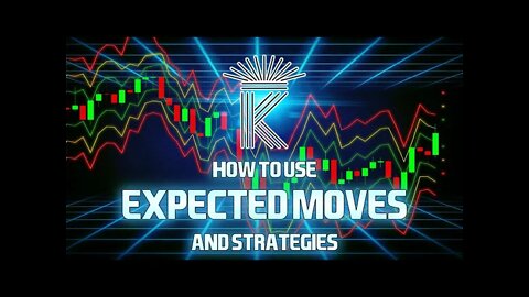 Indicator Breakdown - Expected Moves & Strategy