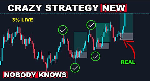 LIVE 1 MIN ORDER BLOCK SCALPING STRATEGY FOREX/STOCKS/CRYPTO (3%) CAUGHT